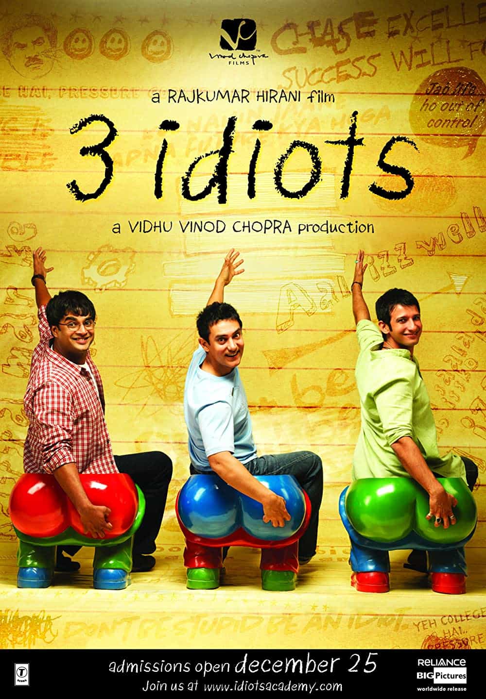 Idiots (2009)