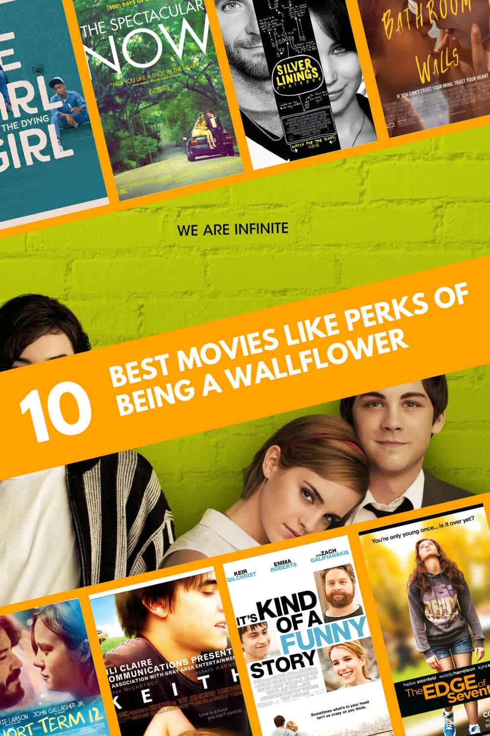 Movies Like Perks of Being a Wallflower