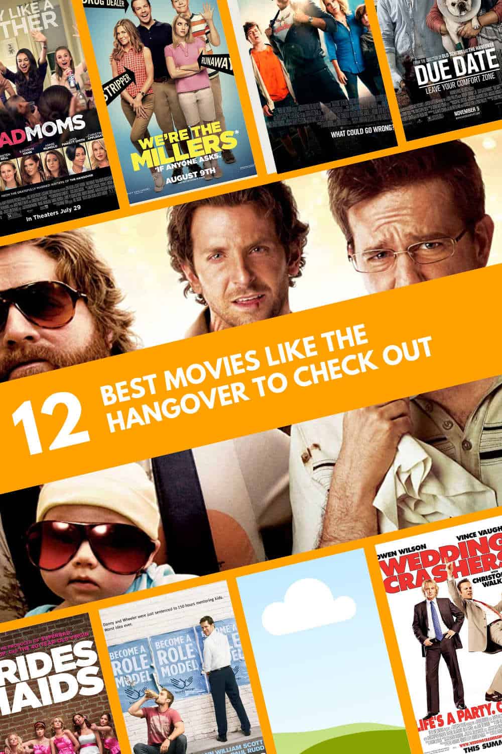 Movies Like The Hangover to Check Out