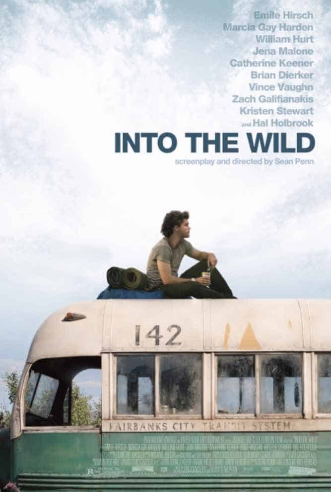 best movies like Swingers (1996) Into the Wild (2007)  