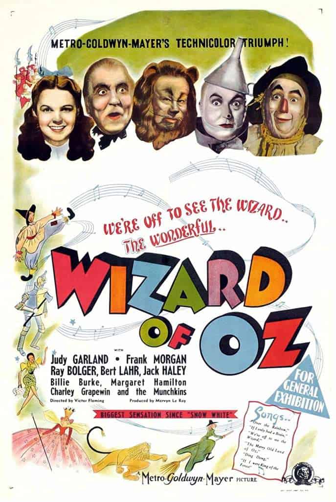 movies similar to Coraline The Wizard Of Oz (1939)