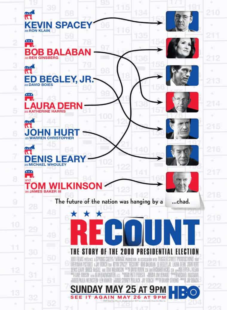 Recount (2008)