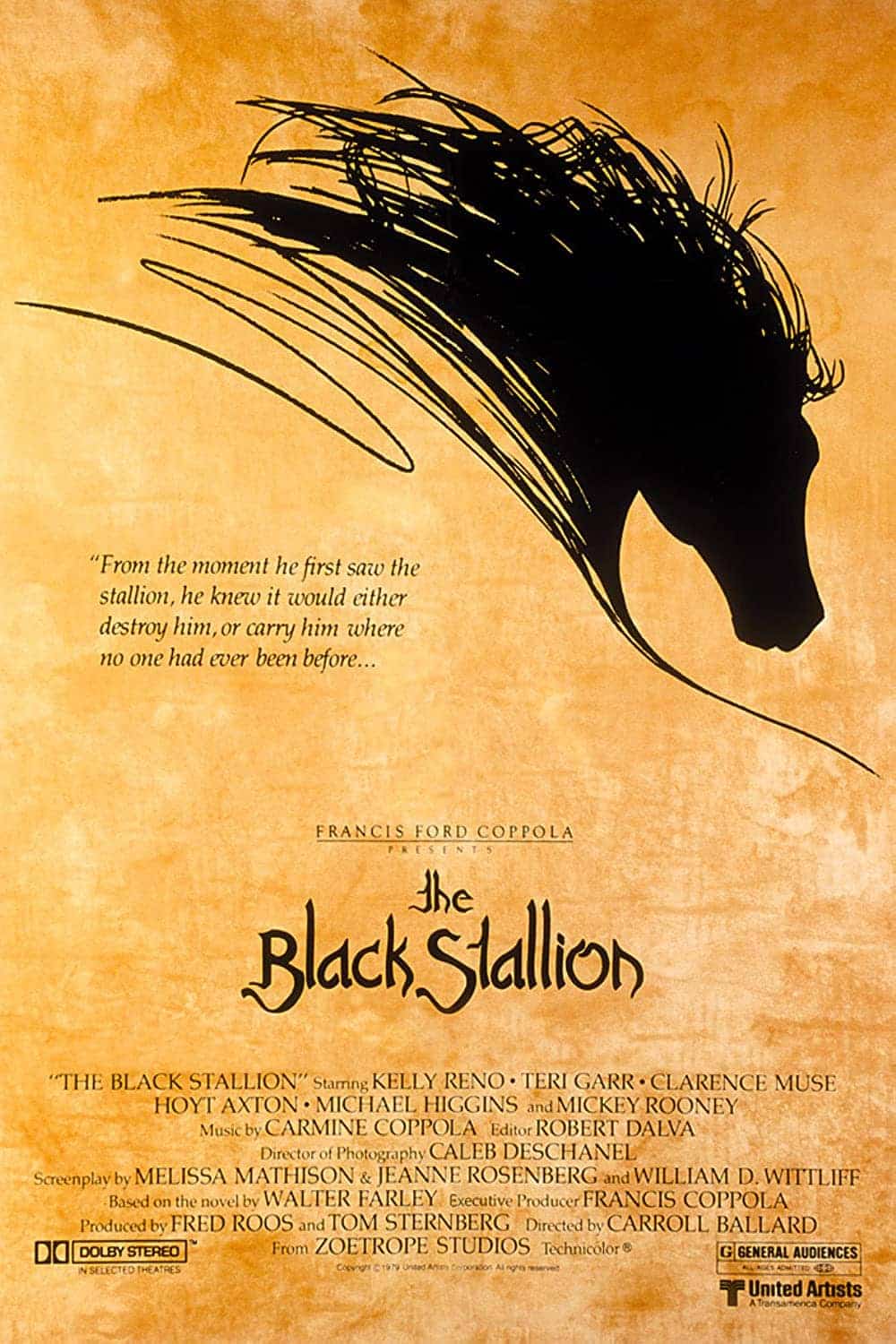 The Black Stallion (1979) Best Horse Racing Movies to Feel The Life