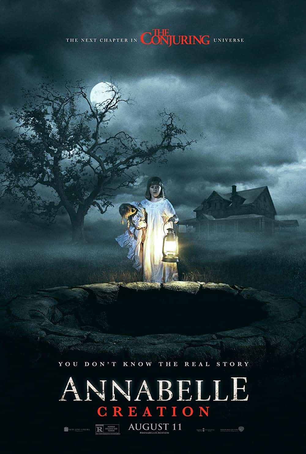 Annabelle Creation (2017) Best Exorcism Movies You Can't Miss