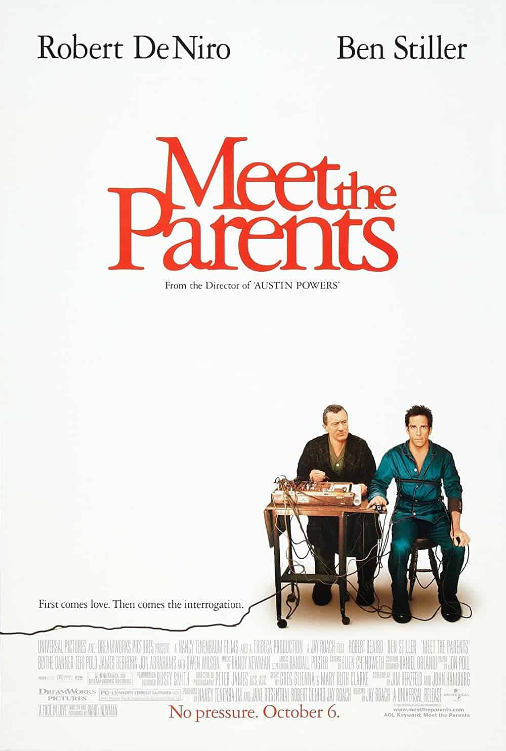  Meet the Parents (2000) Comedy Movies You Can't Miss