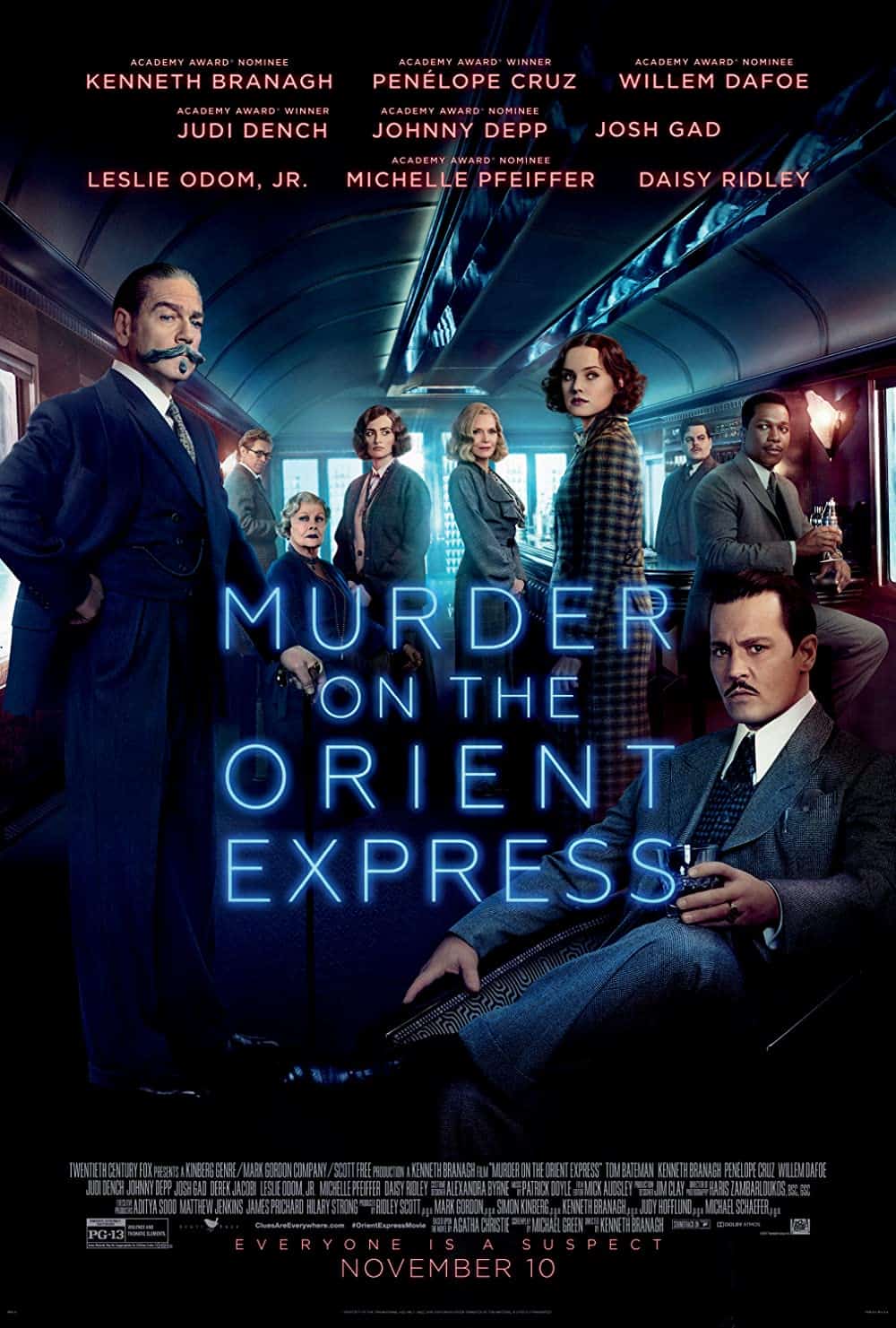 Murder on the Orient Express (2017) Best Train Movies You Can't Miss