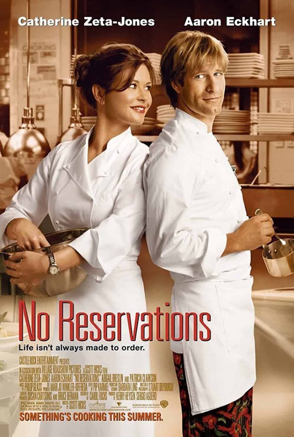 No Reservations (2007) Best Food Movies
