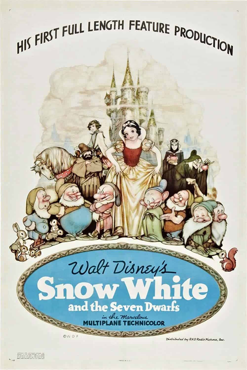 Snow White and the Seven Dwarfs (1937) Best Princess Movies